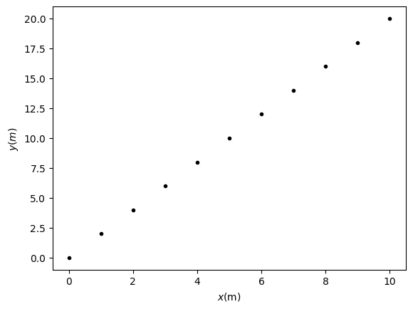 <Figure size 640x480 with 1 Axes>