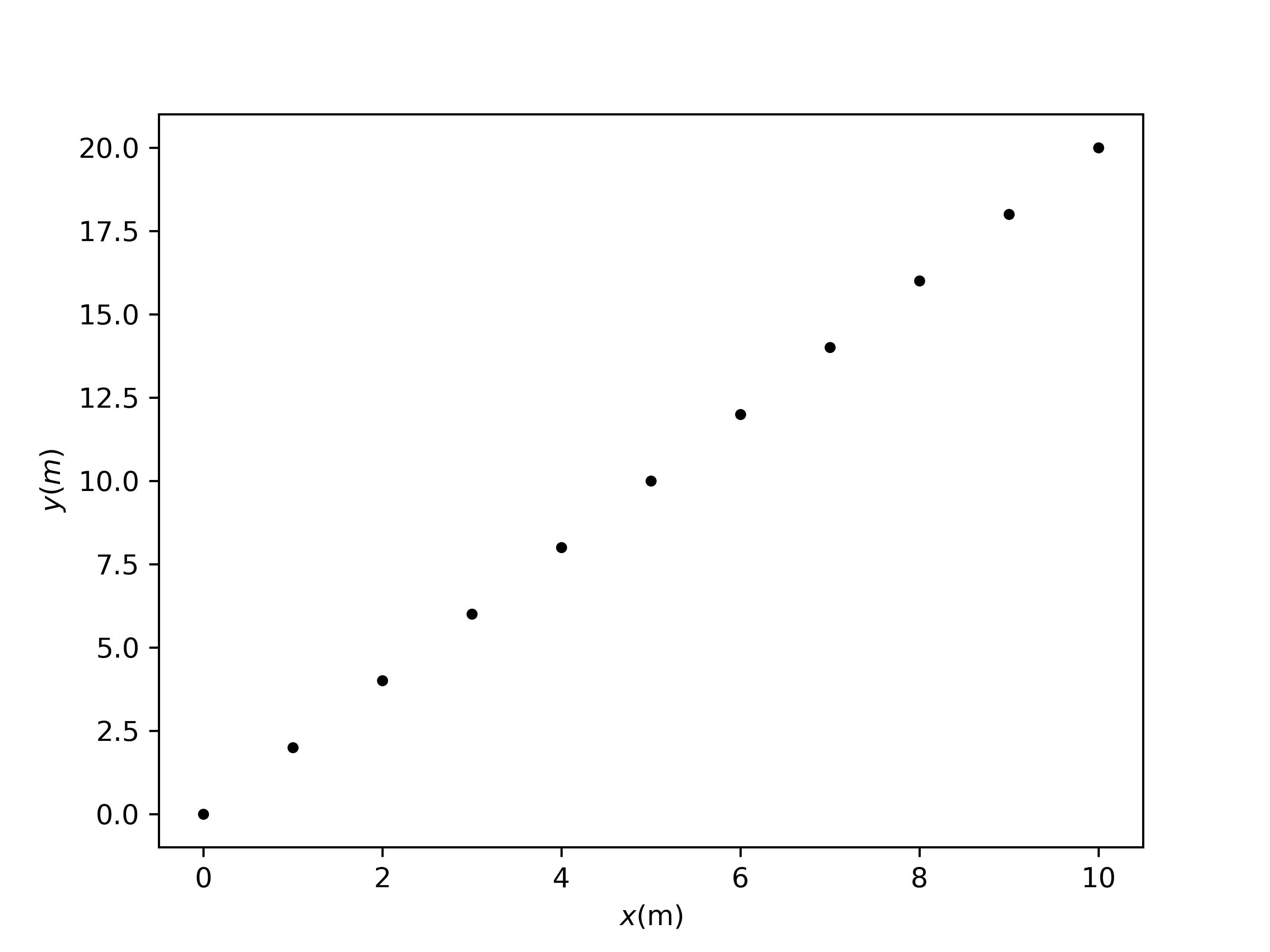 Hier komt een beschrijving van de figuur.